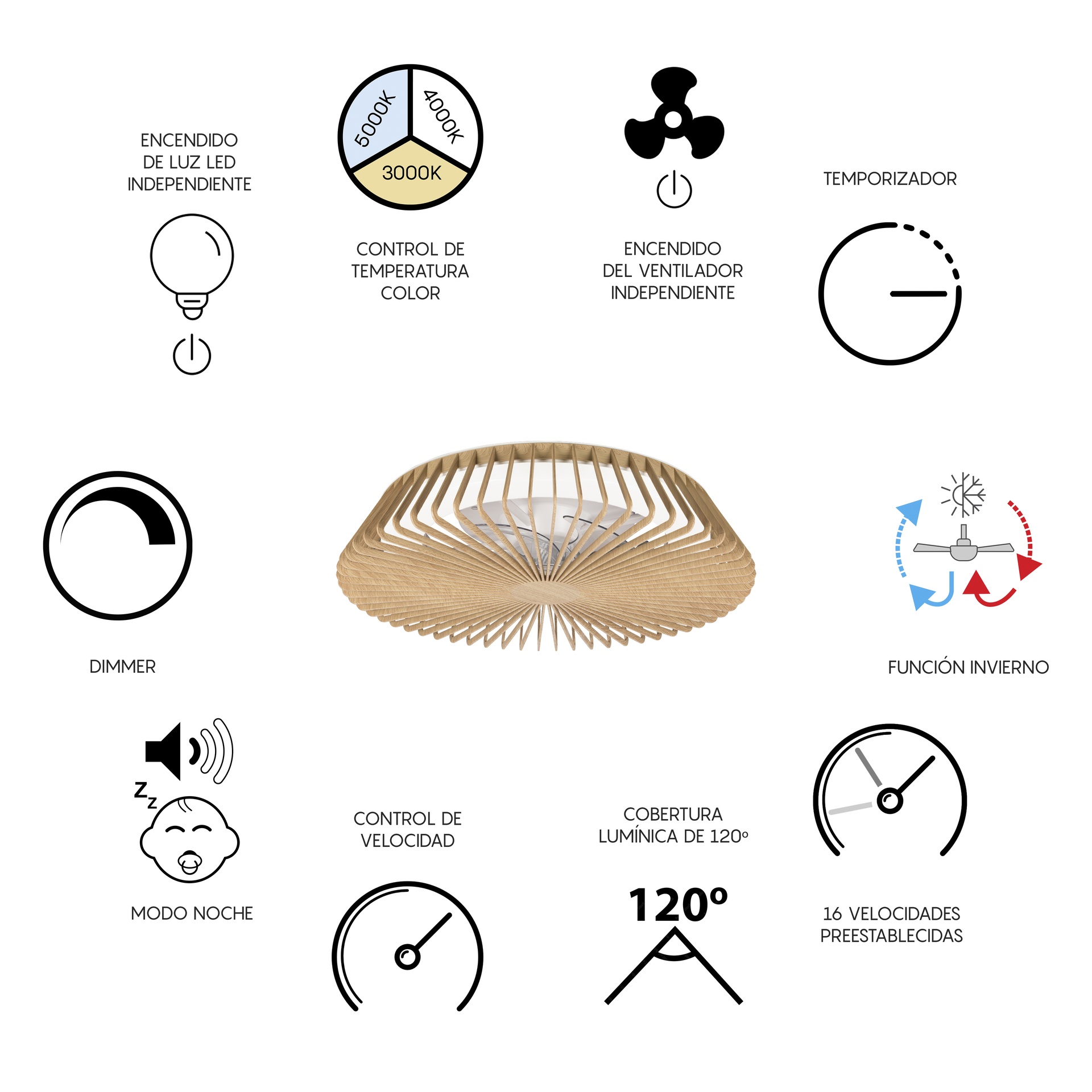 Himalaya Mini * Ventilador Madera Con Mando - Imagen 14