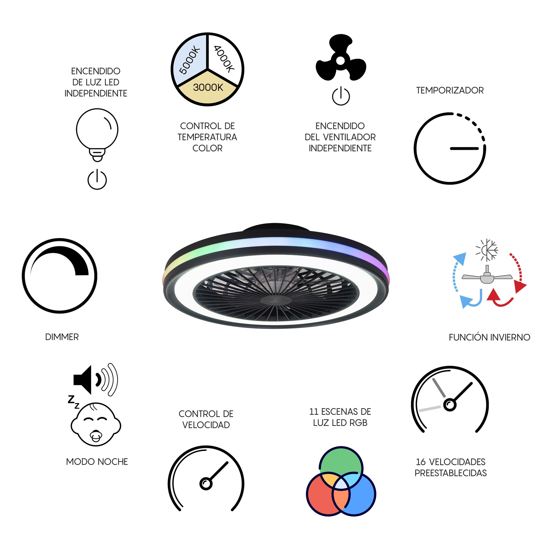 Gamer * Celiling / Fan - Black - Rgb - 47 Cm - 4200 Lms - Imagen 14