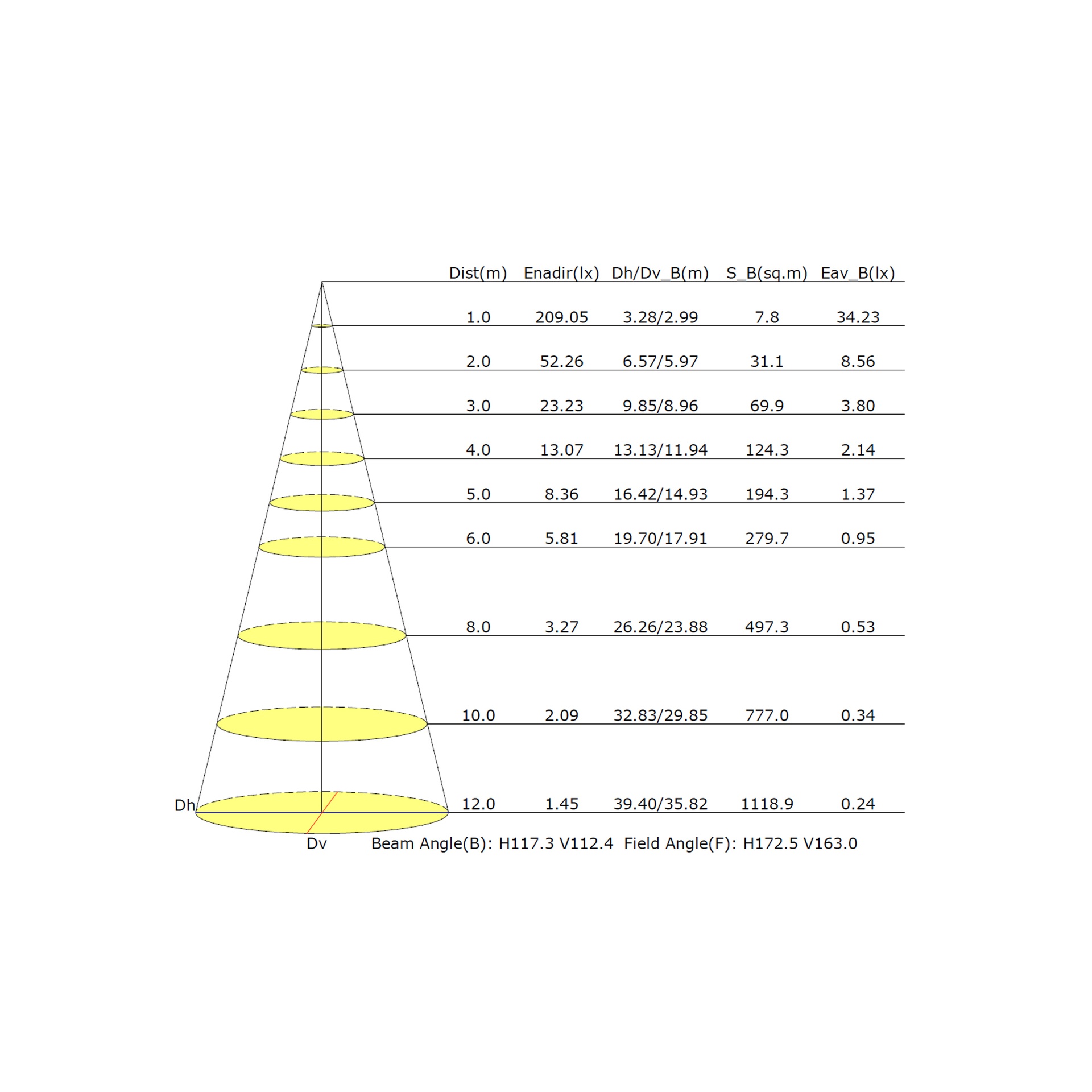 AKITA * BALIZA LED 12W H.80 3000K NEGRO - Imagen 13