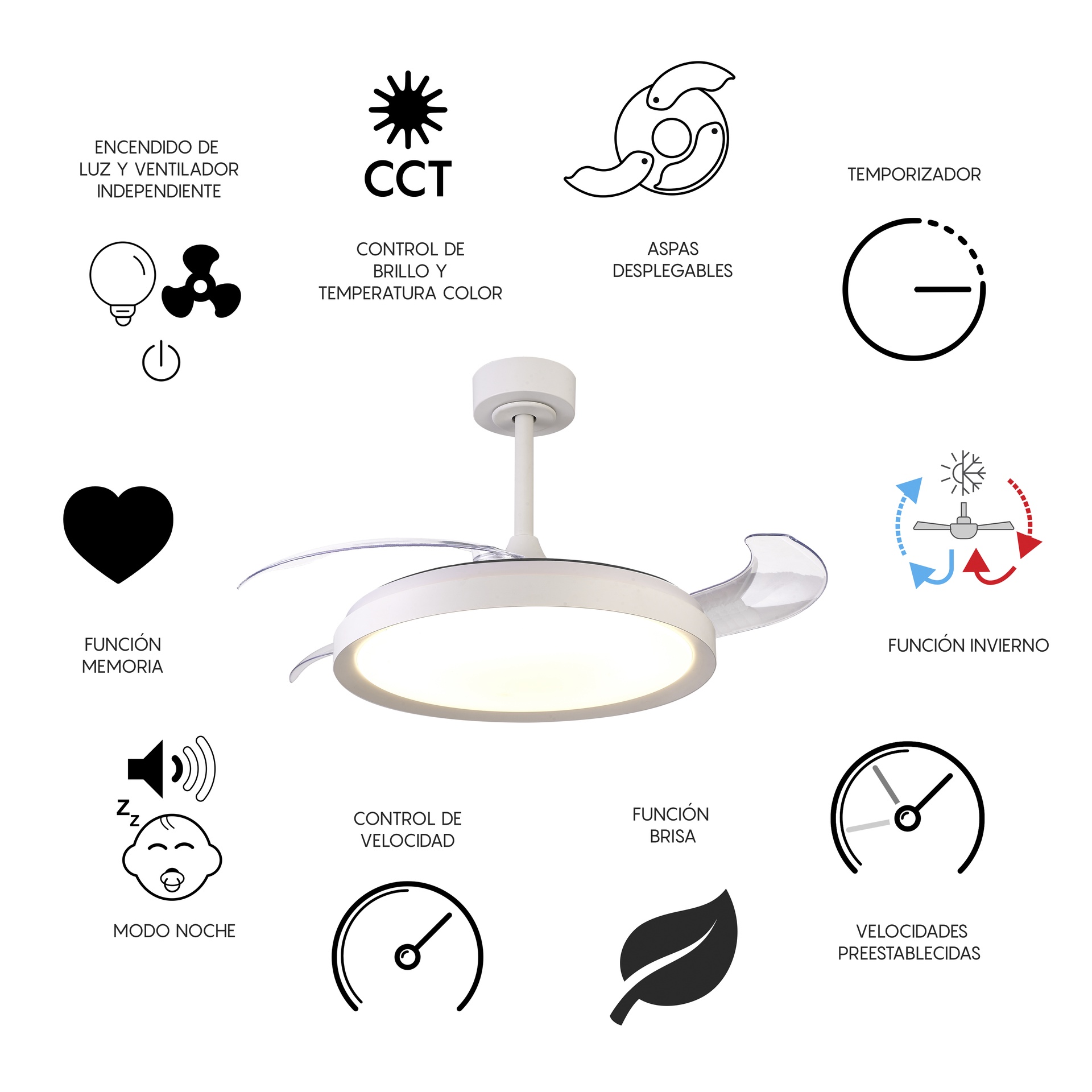 MISTRAL FAN * Ceiling Lamp / Ventilation - White - Imagen 15