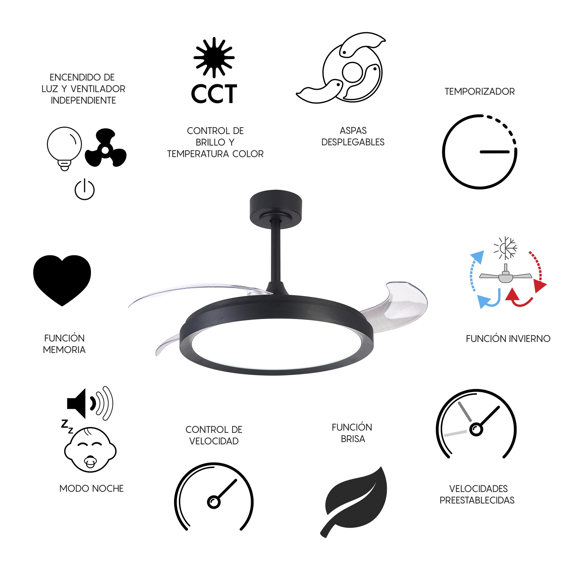 MISTRAL FAN * Ceiling Lamp / Ventilation - Black - Imagen 19