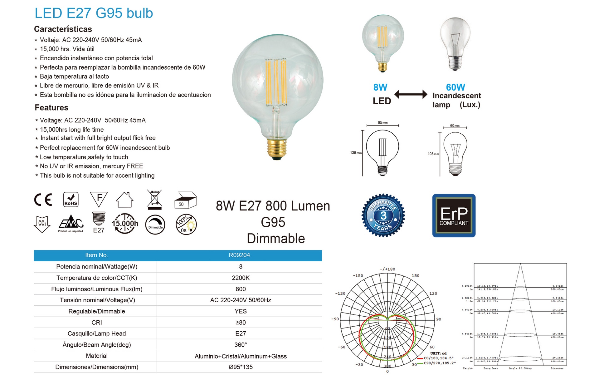 Bombilla Led Vintage G95 - E27 - 8W - 2200K - Dimable - Imagen 4