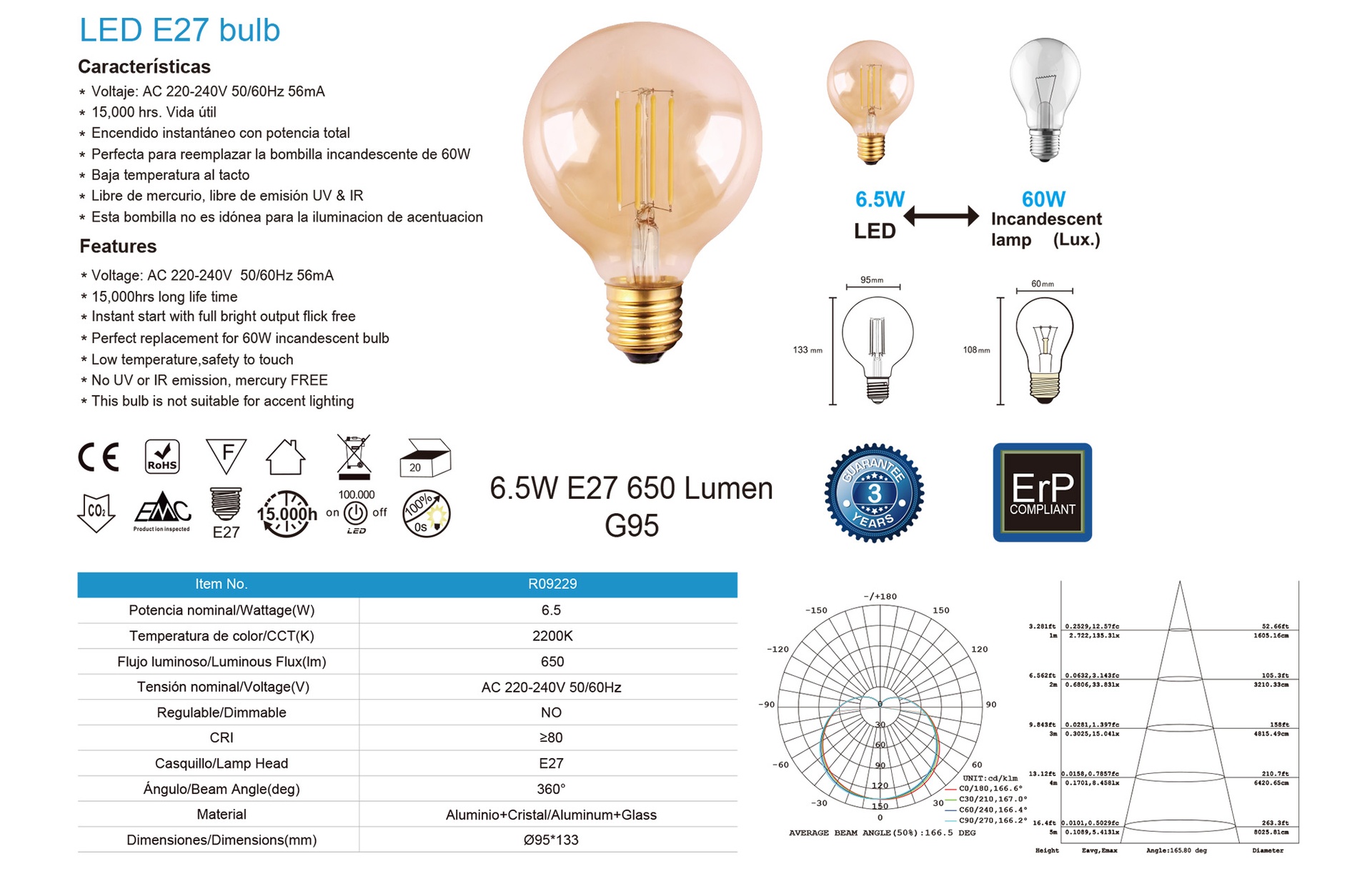 Bombilla Led Vintage Ambar G95 - E27 – 6,5W - 2200K - Imagen 4