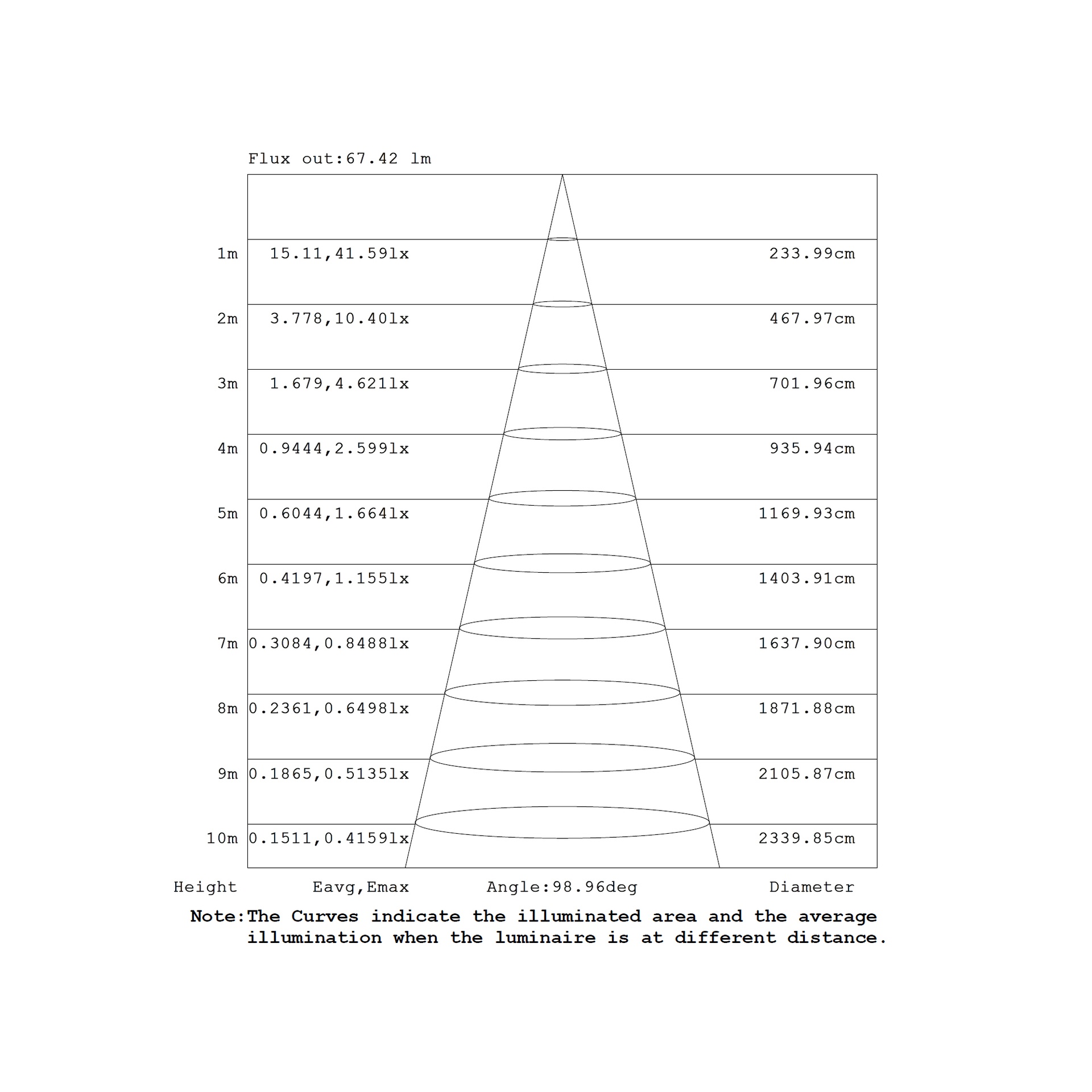 Aspen * Señalizador Cuadrado 3W 3000K Negro - Imagen 10