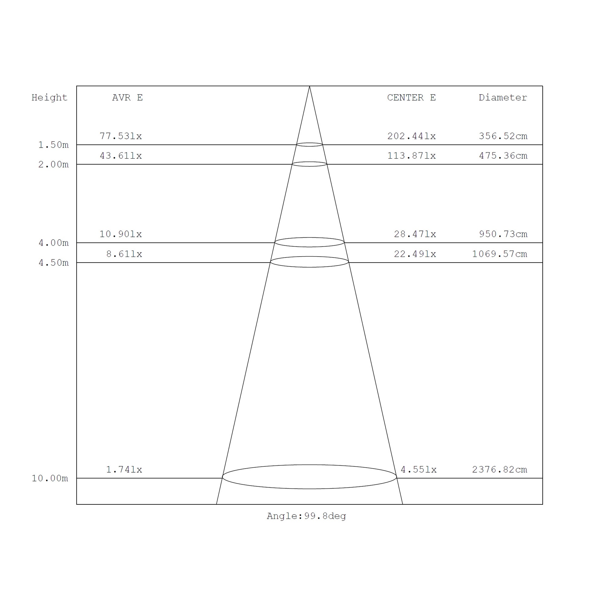 Solden * Aplique Exterior Vert.Blanco Led Ip65 - 9W - 3000K - Imagen 11