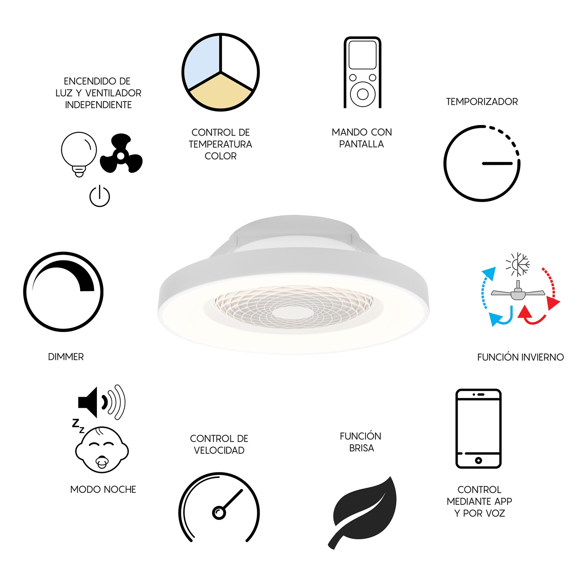 Tibet * Ventilador Blanco 35W Plafon Led 70W Con Mando Y App - Imagen 7