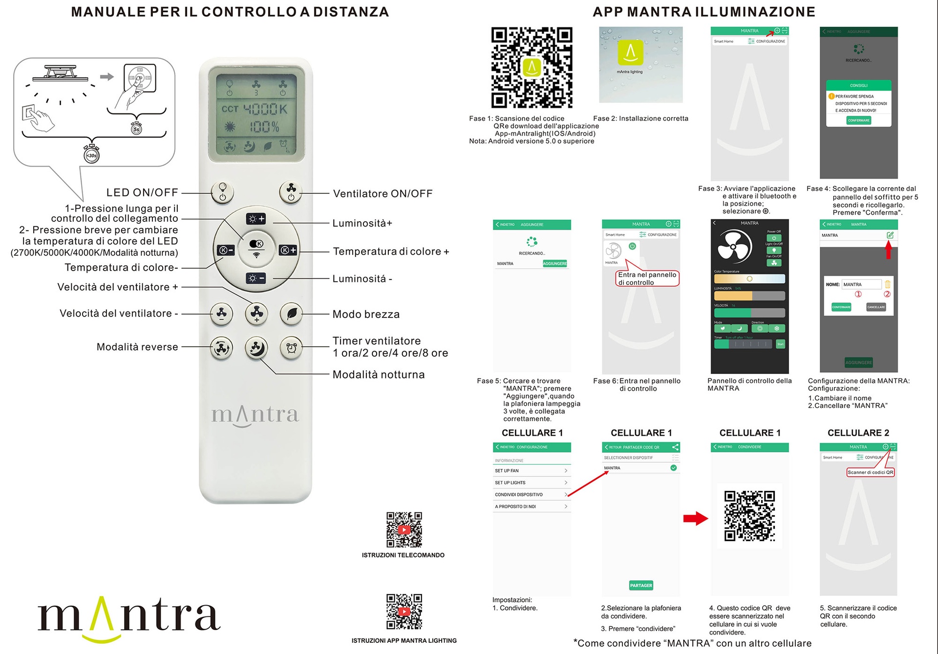 Nepal Mini * Ventilador Blanco Led Con Mando - Imagen 13