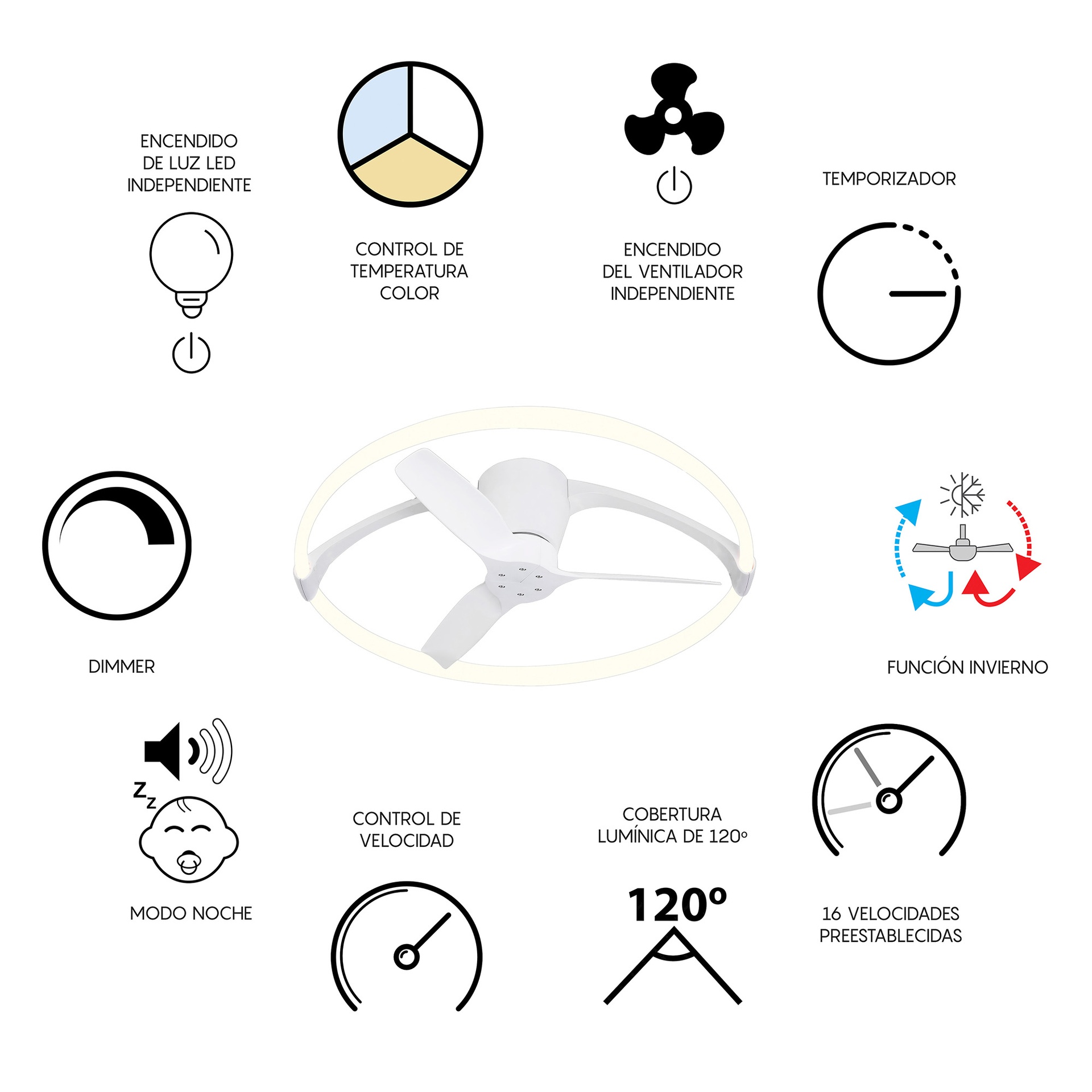 Nepal Mini * Ventilador Blanco Led Con Mando - Imagen 18