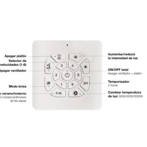 Controlador de pared ventilador