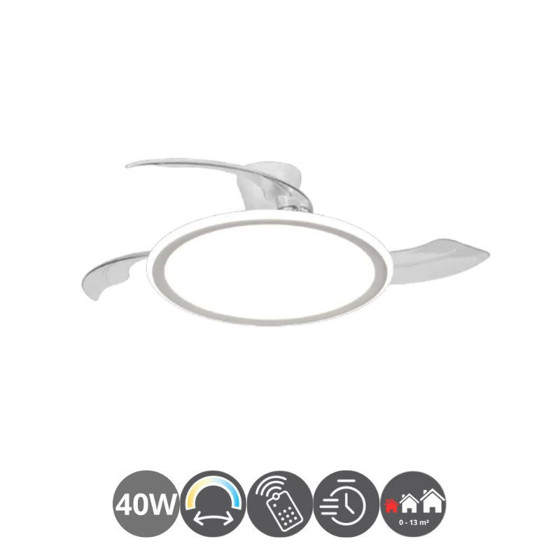 ventilador pala plegable 40w led v135