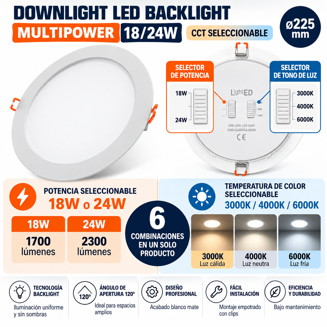 Downlight LED Backlight Multipower 18/24W Ø225 mm