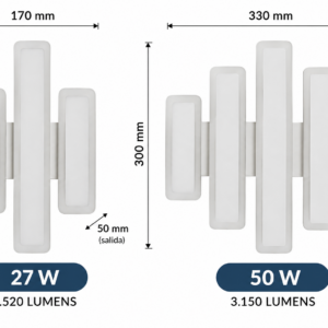 Aplique LED RAS regulable blanco para pared y techo