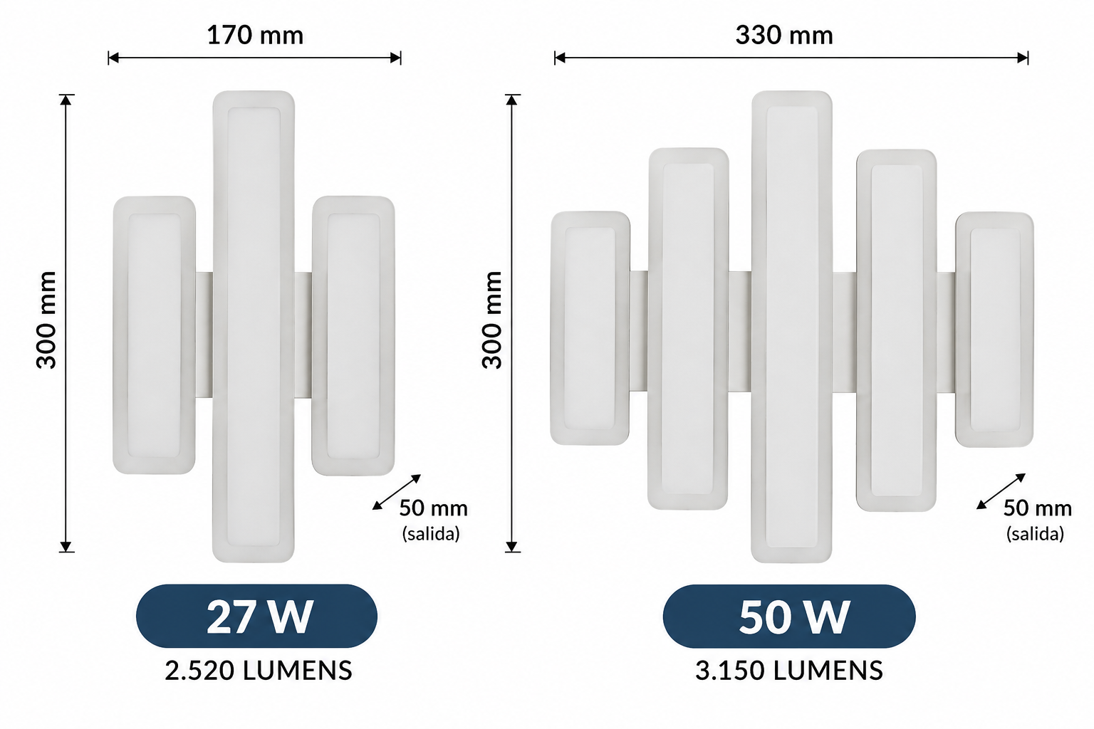 Aplique LED RAS regulable blanco para pared y techo