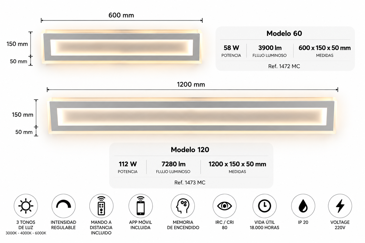 Plafón LED Borneo FSLUX Regulable con Mando y App - Imagen 6