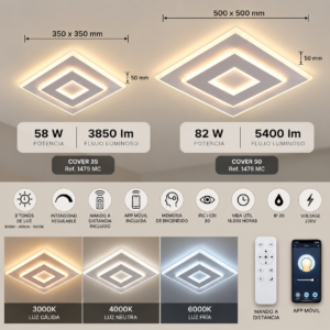Plafón LED Cover FSLUX regulable con mando y app