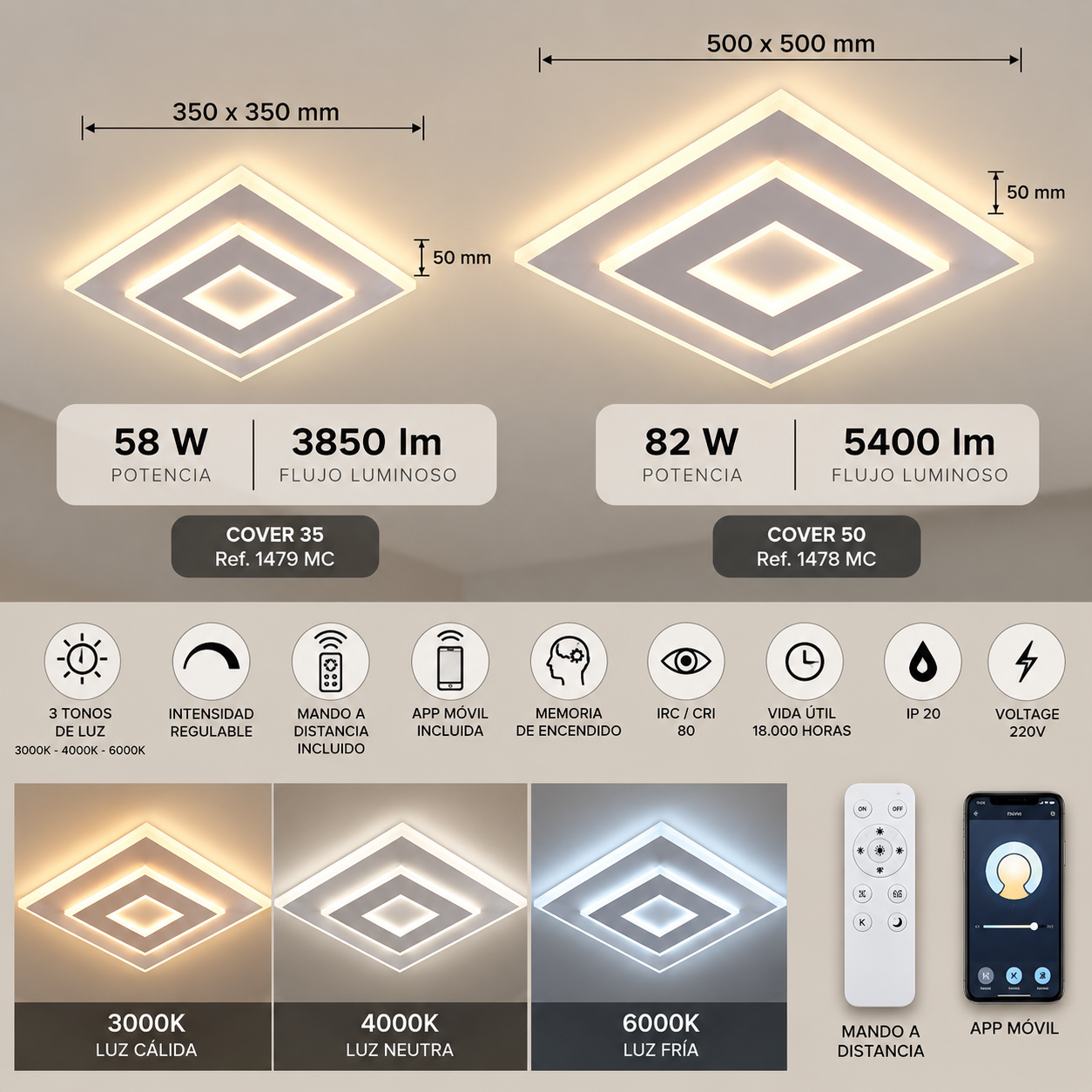Plafón LED Cover FSLUX regulable con mando y app