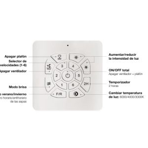 controlador